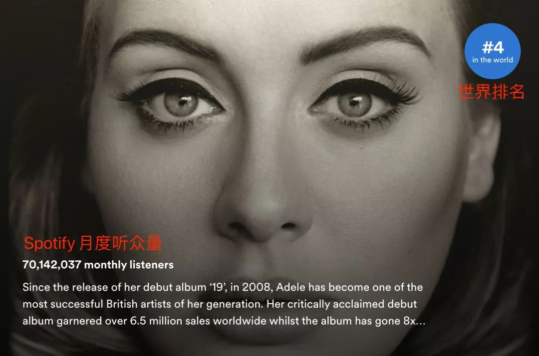 回应tiktok,拒绝接受对方的请求