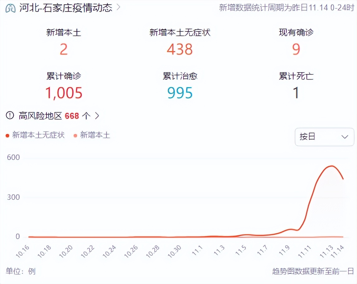 做自己健康的第一责任人石家庄,石家庄当好自己健康的第一责任人