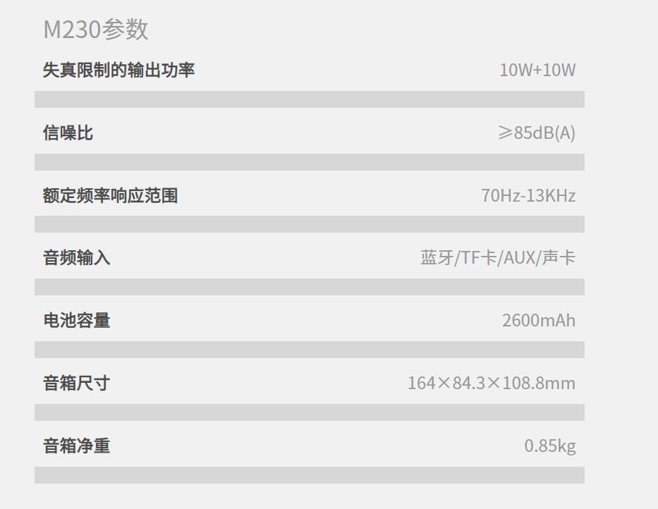 2000元漫步者2.1音箱推荐,漫步者201和120蓝牙音箱哪个好
