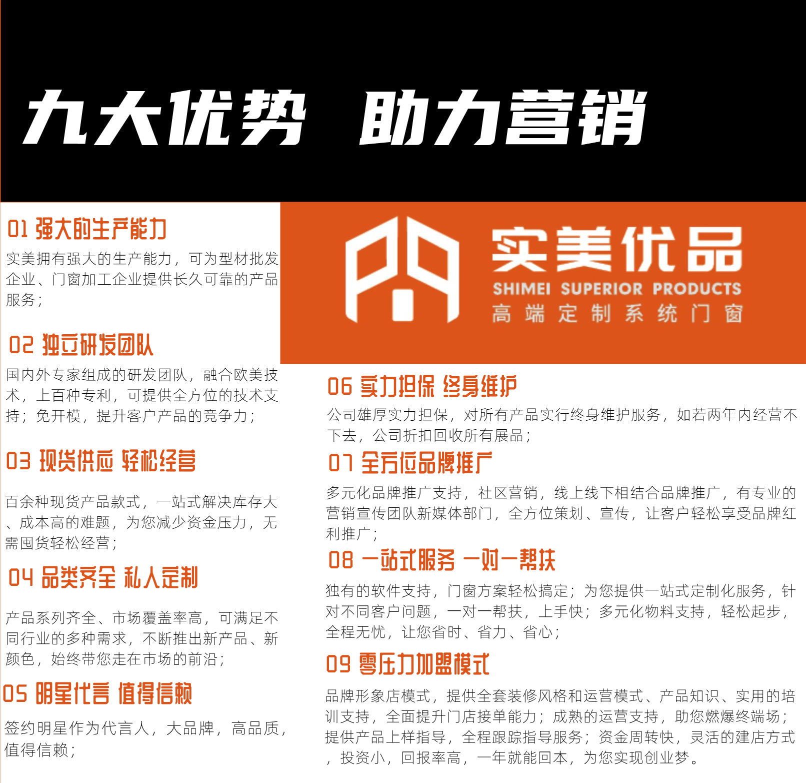 实美优品门窗,实美门窗加盟