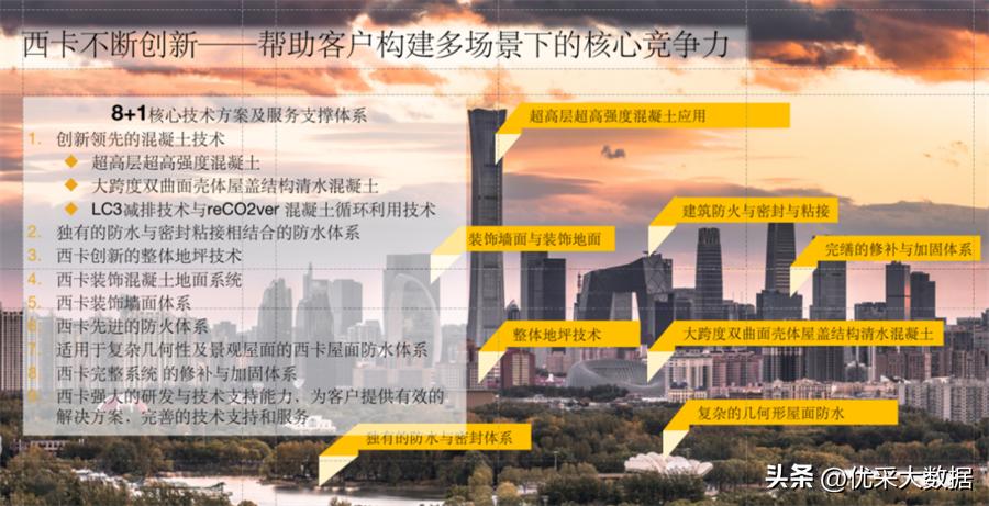 优设创研院·华东院圆满启动，共探产品力及场景化创新