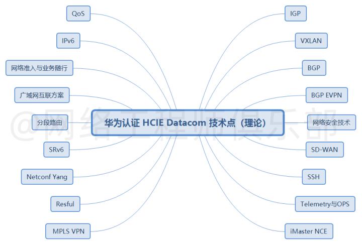 华为新华三h3c,华为h3c最新消息