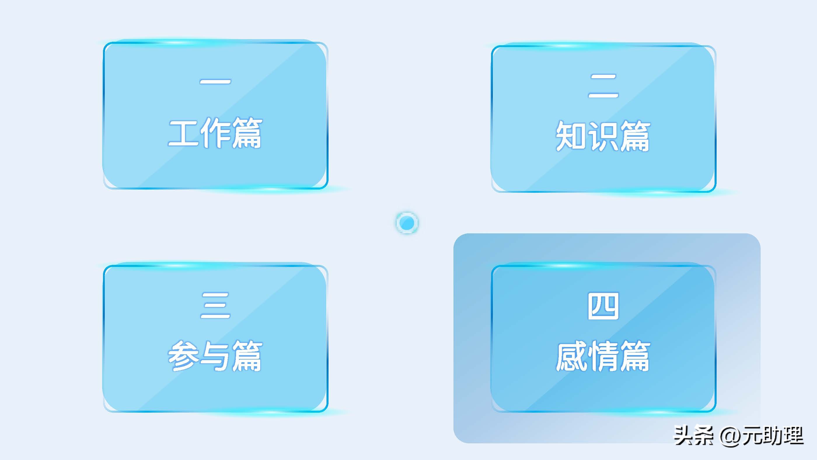线上兼职有哪些实用的,线上兼职需要学什么
