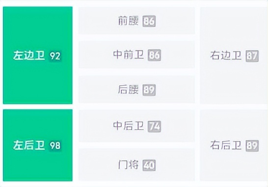 实况足球史诗增强古力特,实况足球高爆率版本