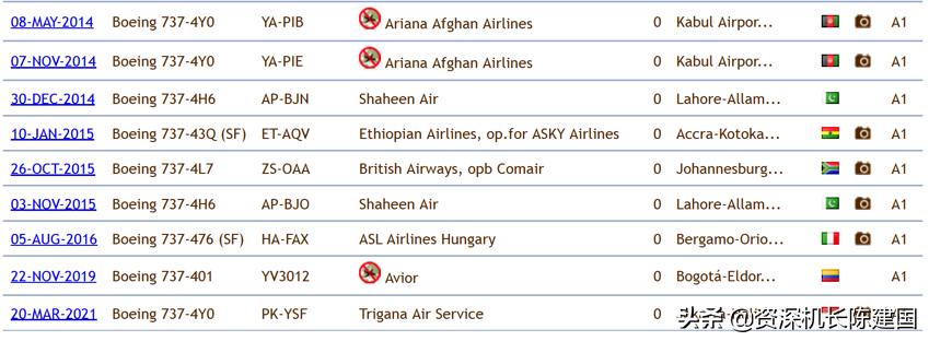乘坐飞机安全还是危险为什么,大型飞机安全还是中型飞机安全