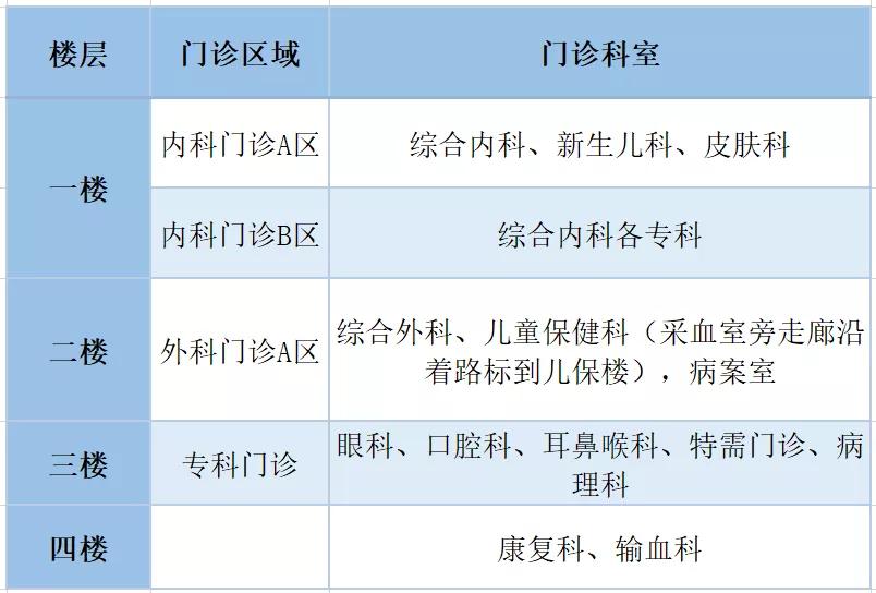 福州公交停运最新通知,最近几天福州重要通知