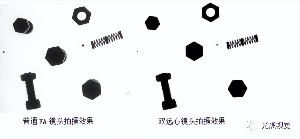 视觉知识图像处理,视觉影像知识