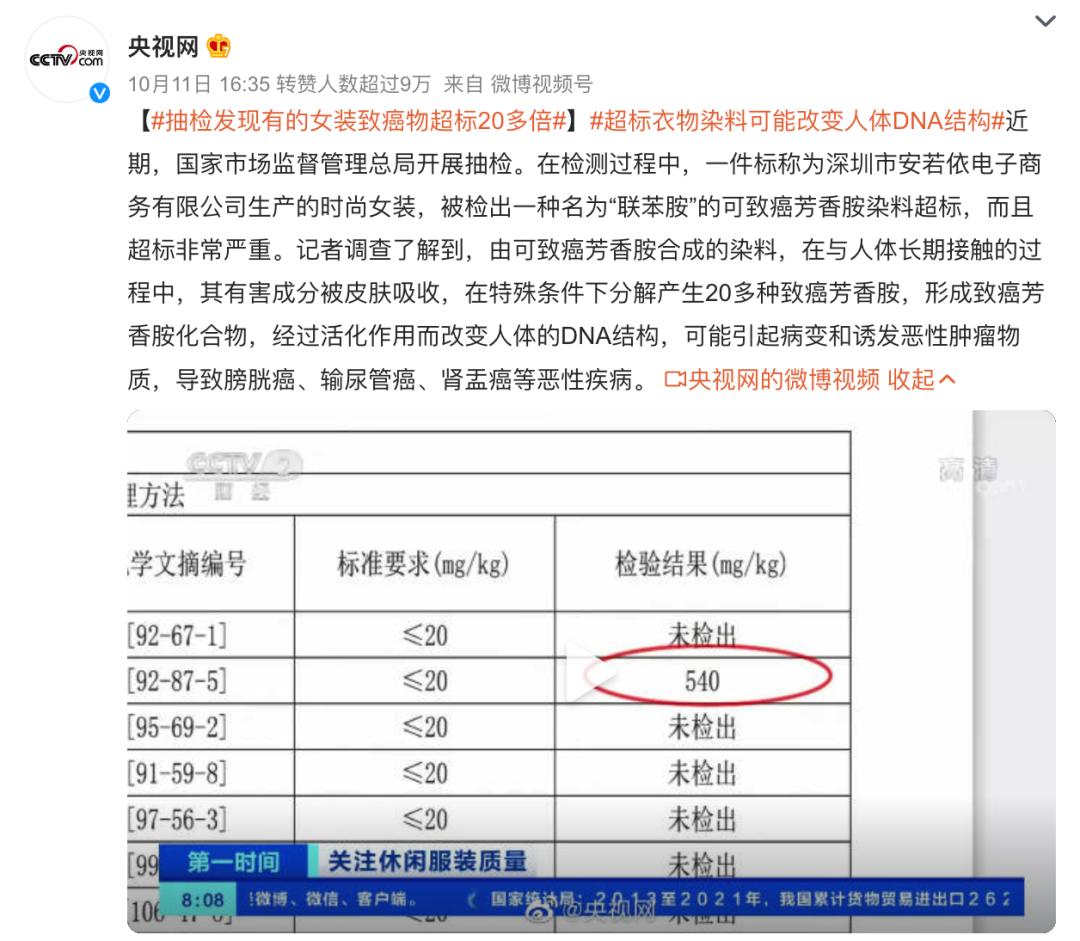 央视曝光儿童致癌衣服品牌,衣服致癌物超标27倍