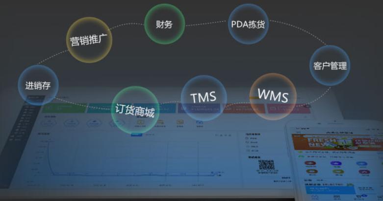 如何提高商品分类,商品分类怎么操作