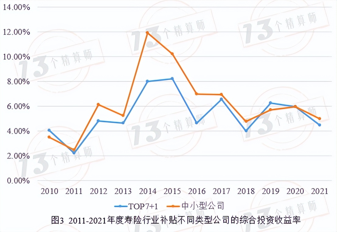 人保寿险和泰康寿险哪个好,泰康保险与人保寿险哪家好一些