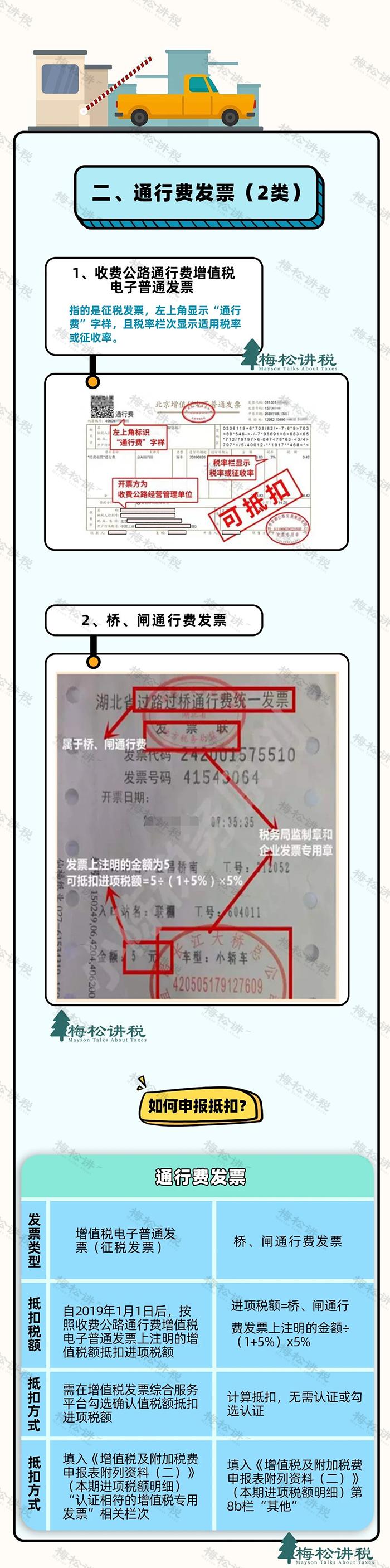 缺进项票所得税怎么解决,什么原因会导致缺进项抵扣票