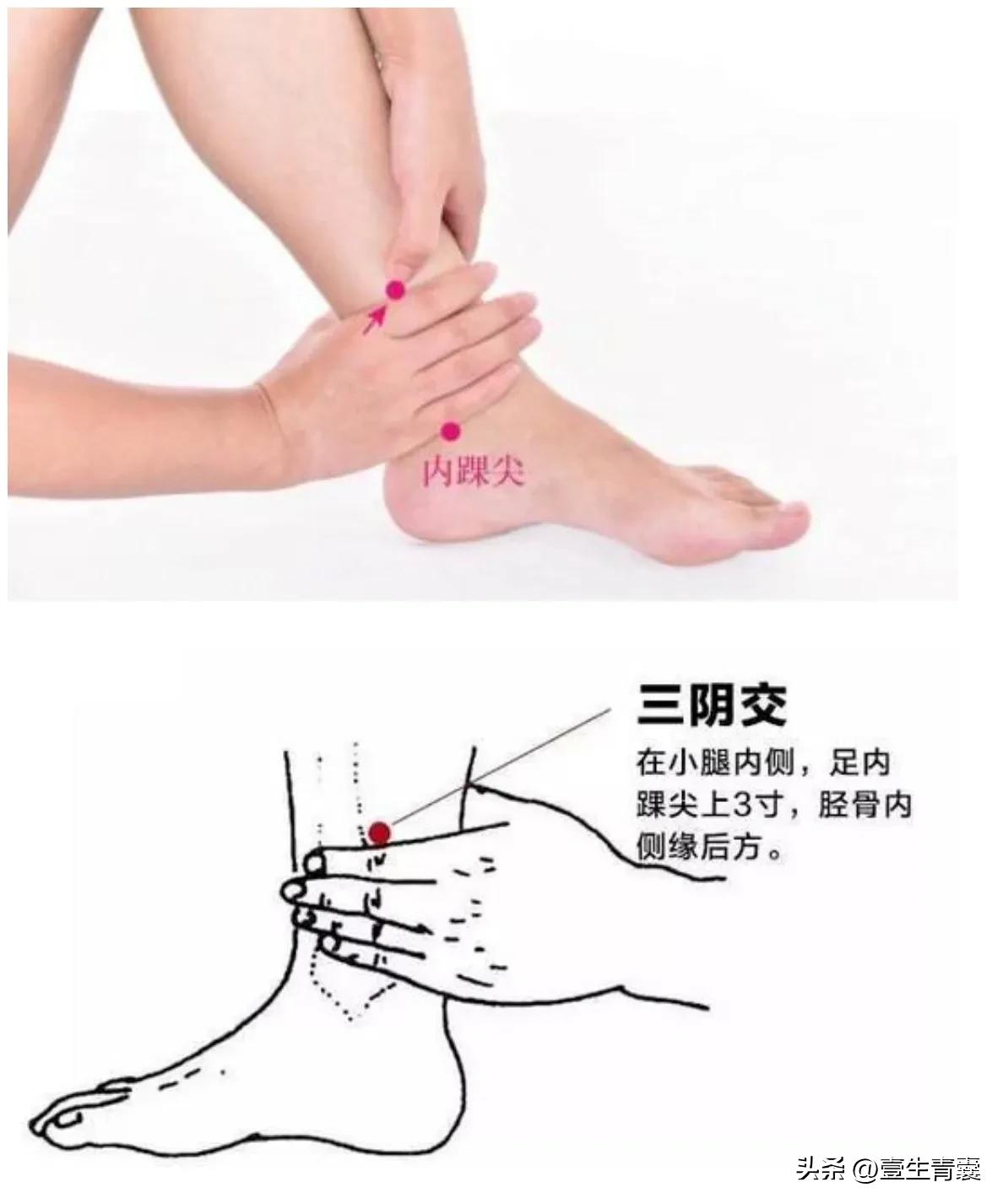 中医徒手治疗急性原发性痛经妙招锦集