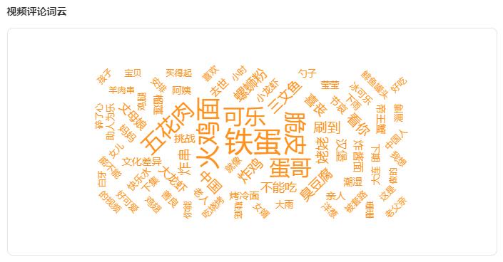 暴涨5000w*放播**，单日吸粉33w，快手热门领域的突围机会在哪？