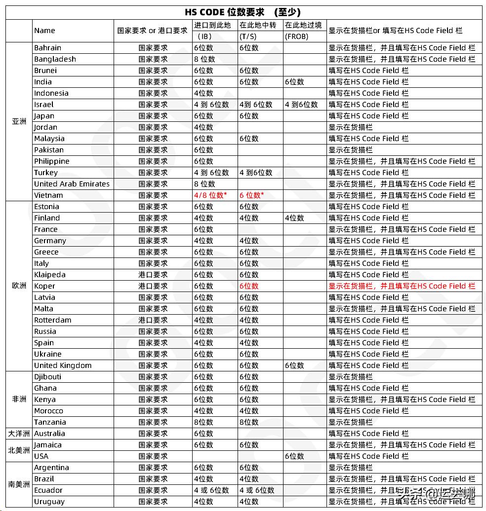 土耳其签证新消息,土耳其签证更新