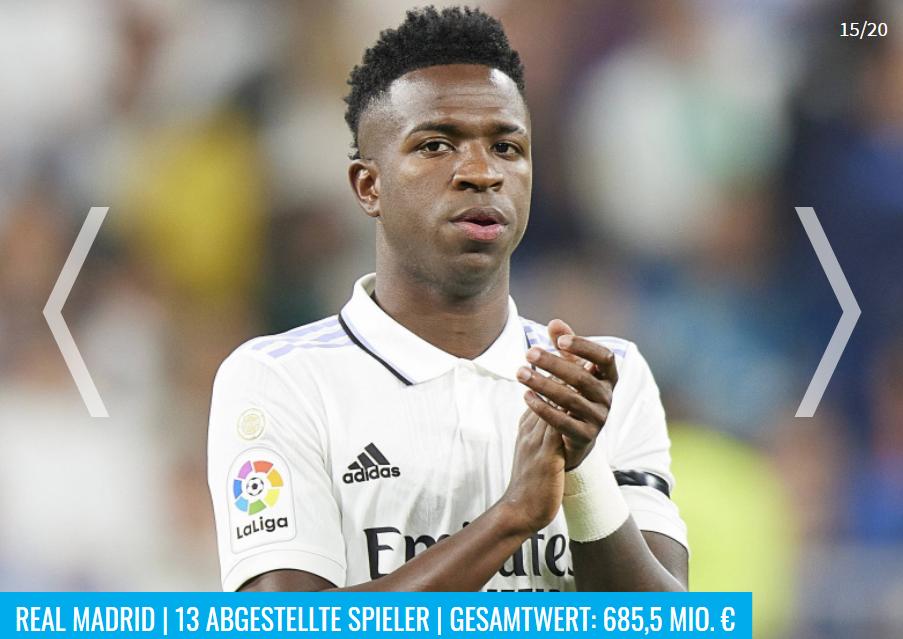 为卡塔尔世界杯输送球员最多的20家俱乐部，巴萨毫无争议位列第一