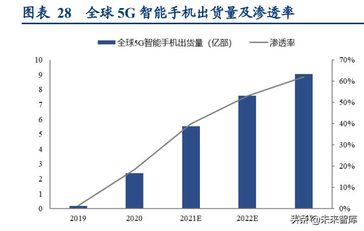 pet光学膜龙头企业,pet光学膜项目