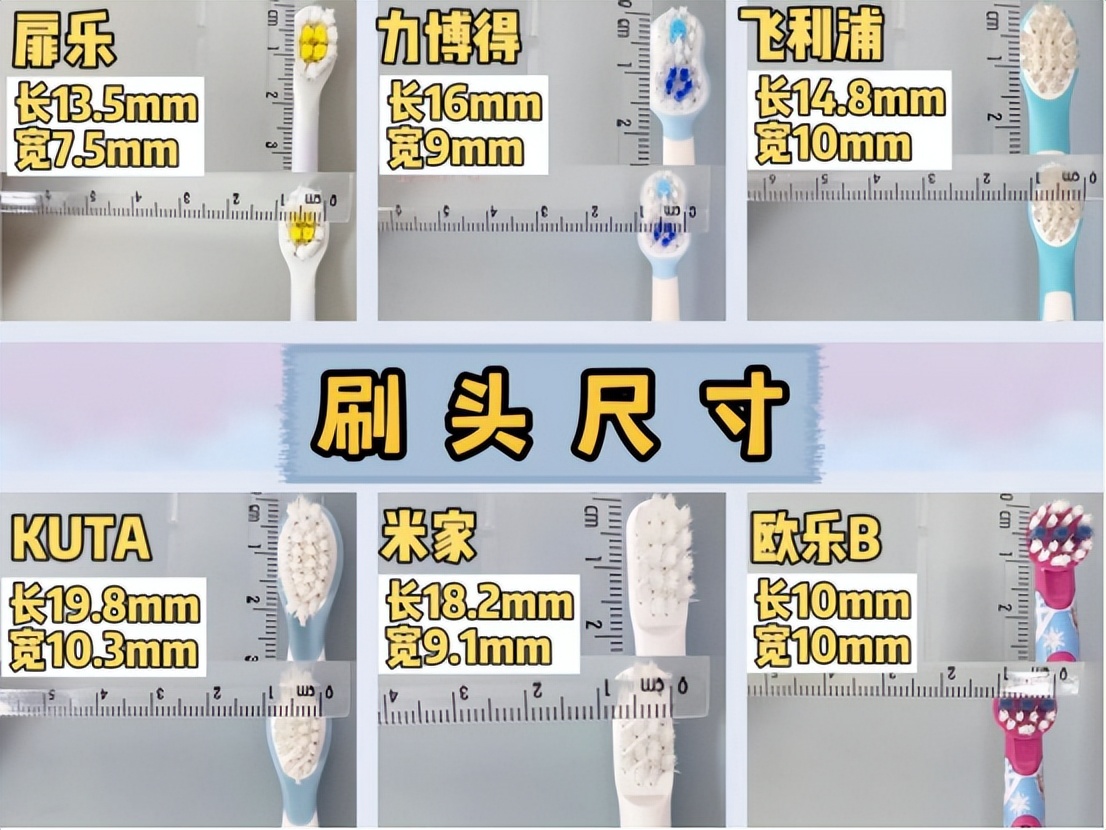 电动儿童牙刷测评前十,儿童电动牙刷测评榜第一名