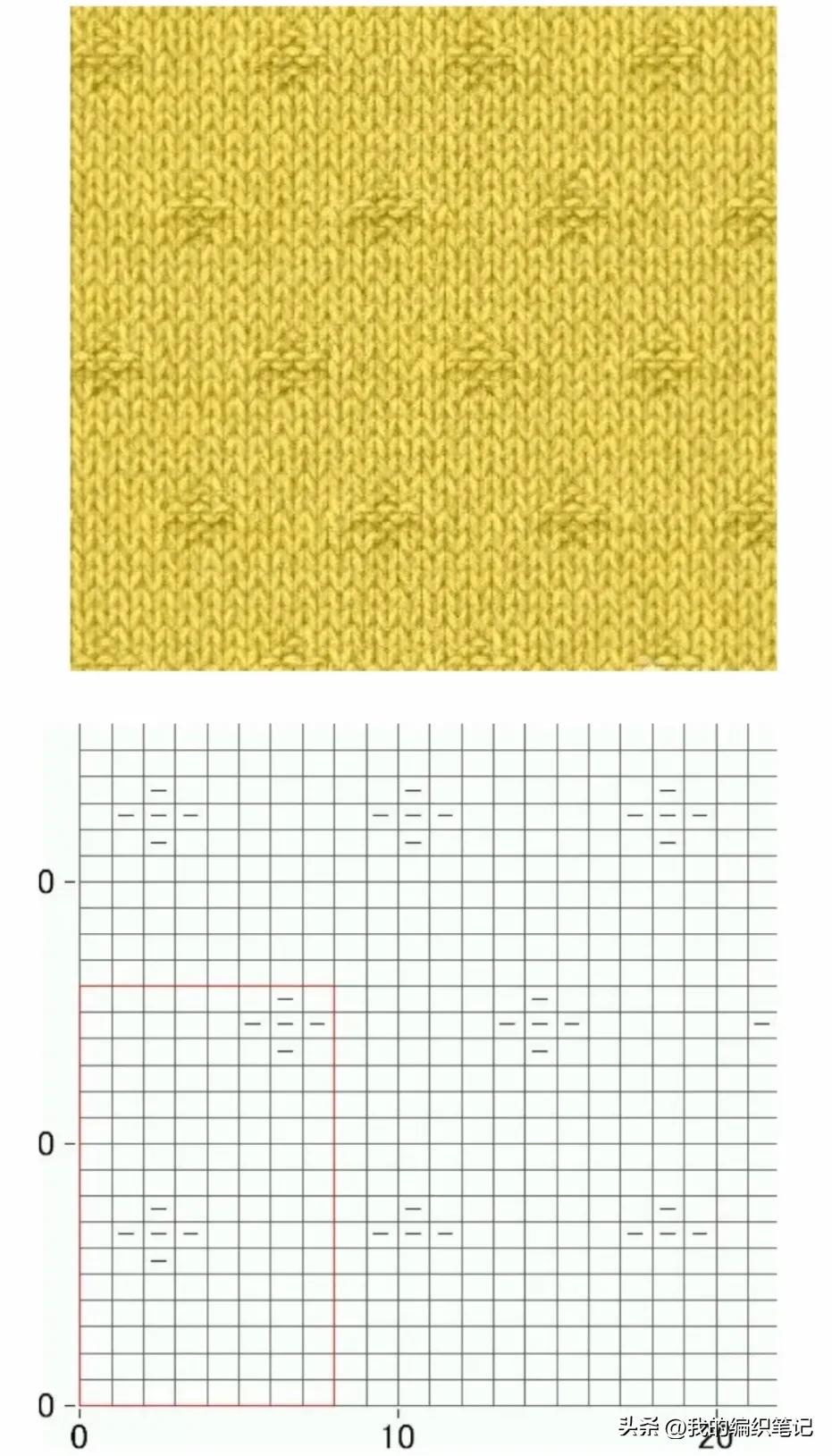 非常实用的棒针编织花样图解图片,编织棒针花样全教程