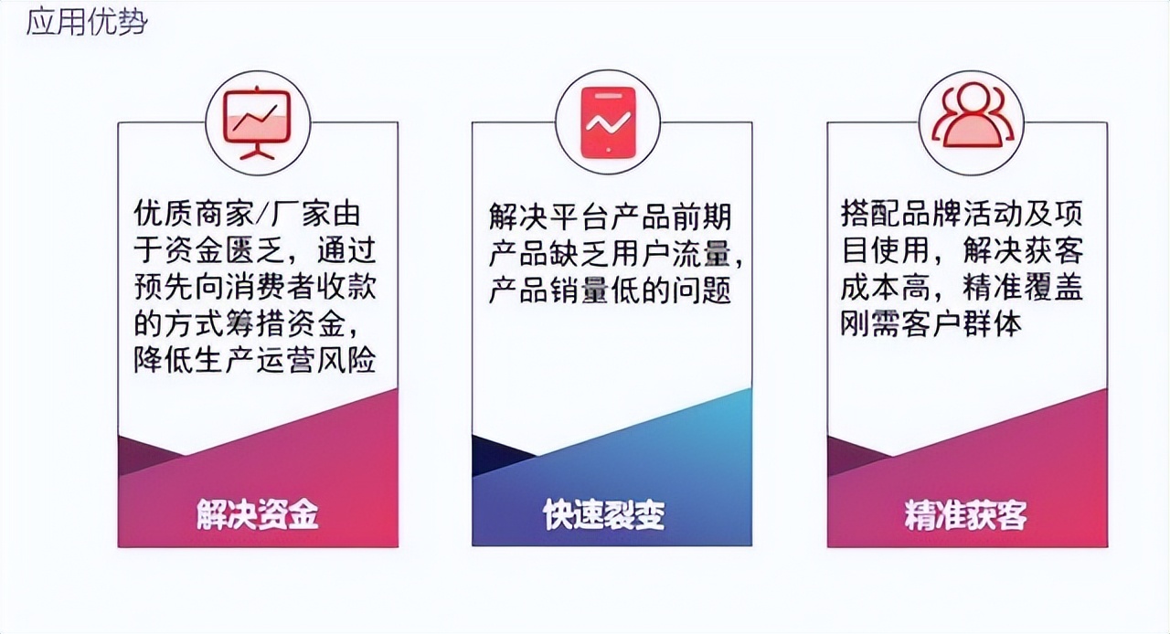 你准备好了吗未来可期,你准备好了吗抖音最火版