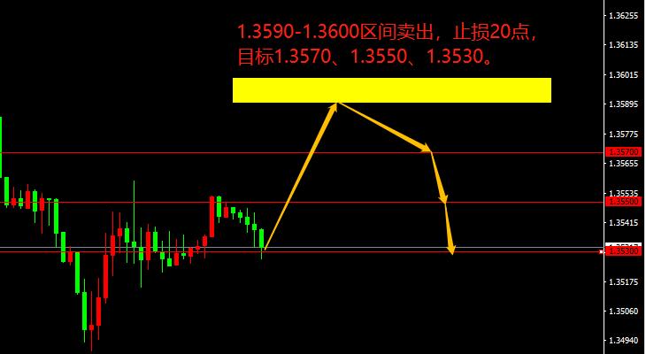 非农引爆的市场,非农利好最新消息