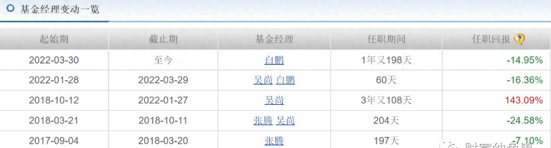 中邮基金公司亏损么,中邮理财属骗局吗