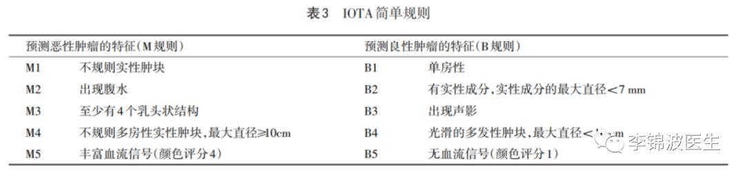 卵巢囊肿超过8cm还能微创手术么,卵巢囊肿大怎样动手术