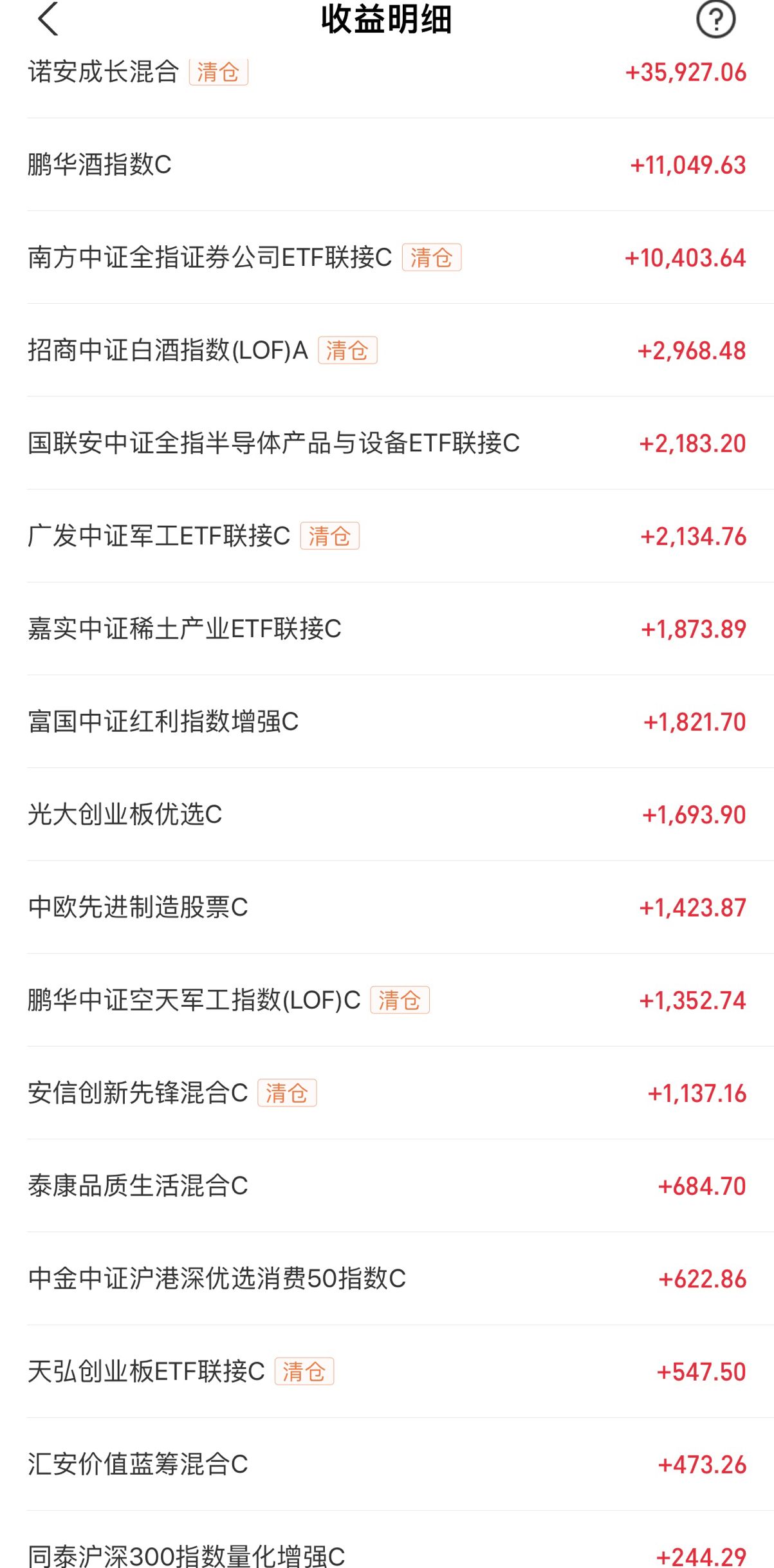 纳斯达克中概股实时行情,中概股纳斯达克上市后表现