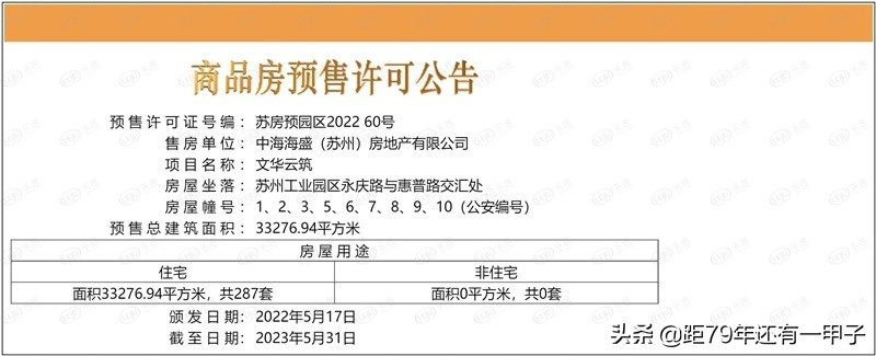 车坊哪里的房子值得买,车坊园区房价多少钱一平方