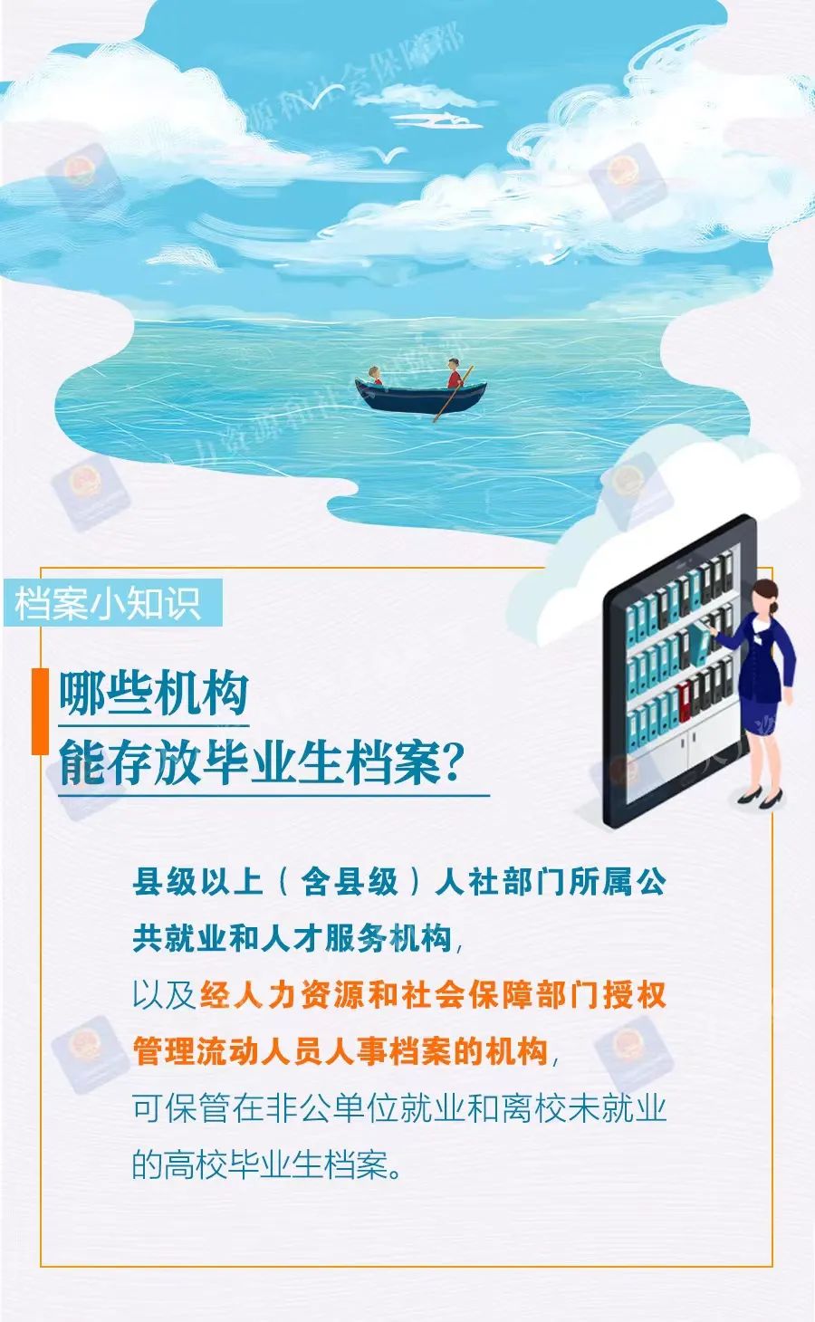 高校毕业生档案问题办理流程问答,2020届高校毕业生档案在哪里