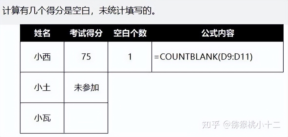 excel怎么收藏函数公式,excel函数公式加减乘除