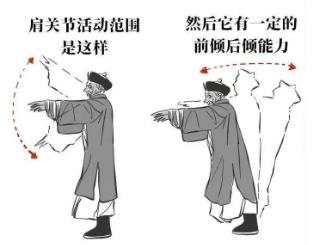 僵尸晚上怎么逃生,遇到僵尸逃生的技巧