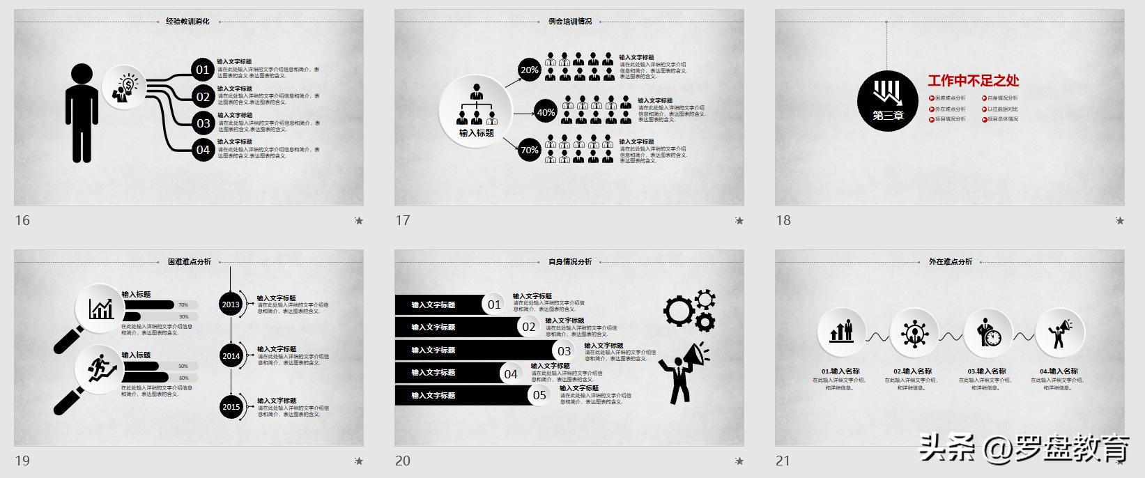 优秀的工作月报模板,施工工作月报模板