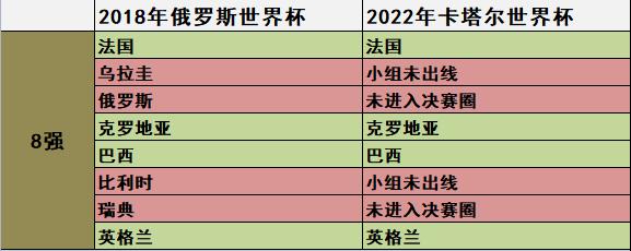 从世界杯看中国,从哪里可以看2018世界杯完整版