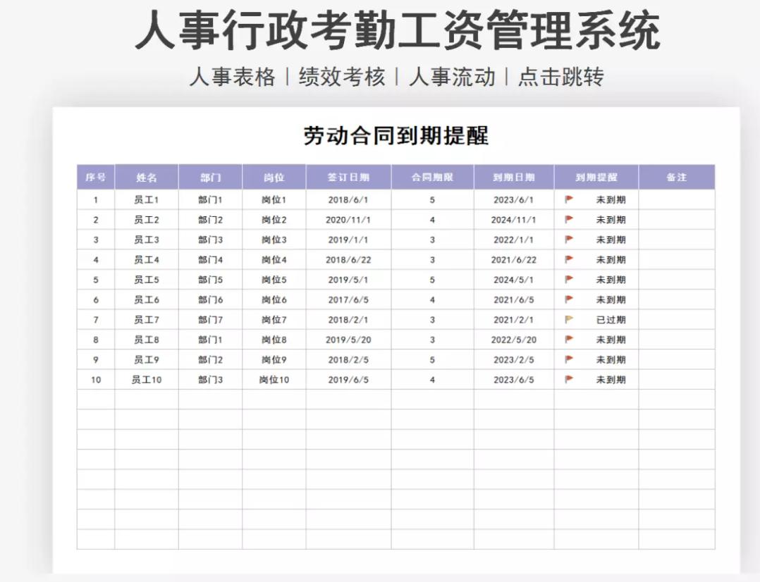 员工工资excel表格,excel工资管理系统设计