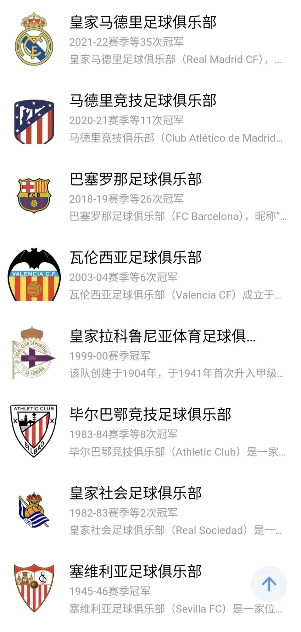 什么是西甲足球联赛排名,什么是西甲英超