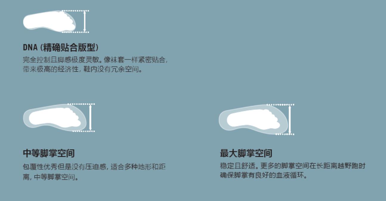 德国雪豹dynafit冲锋衣,越野鞋选择