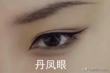 男人常见的眼型测试,常见眼型自测