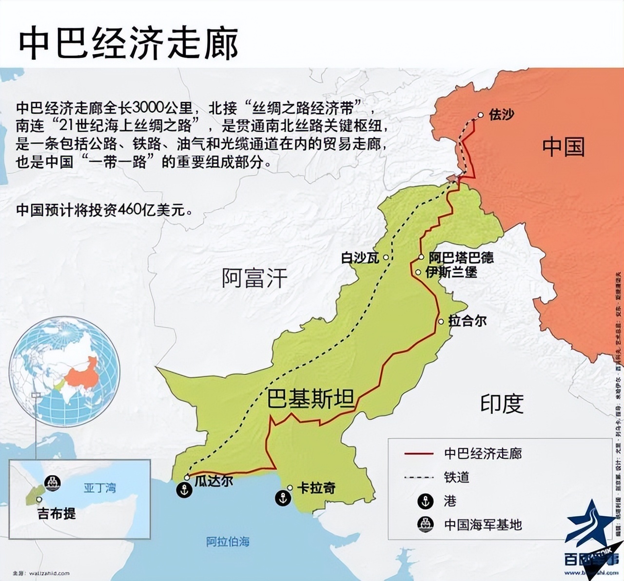 中国援助了巴铁多少物资,中国给巴铁多少援助