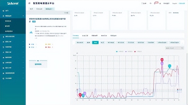 银行安全隐患有哪些,银行用电安全检查方案