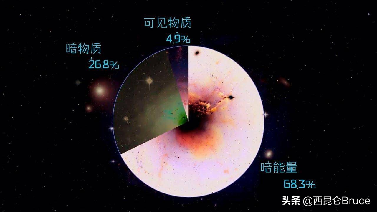 首张银河系中心黑洞照片已公布,人类首张银河系中心黑洞照片公开