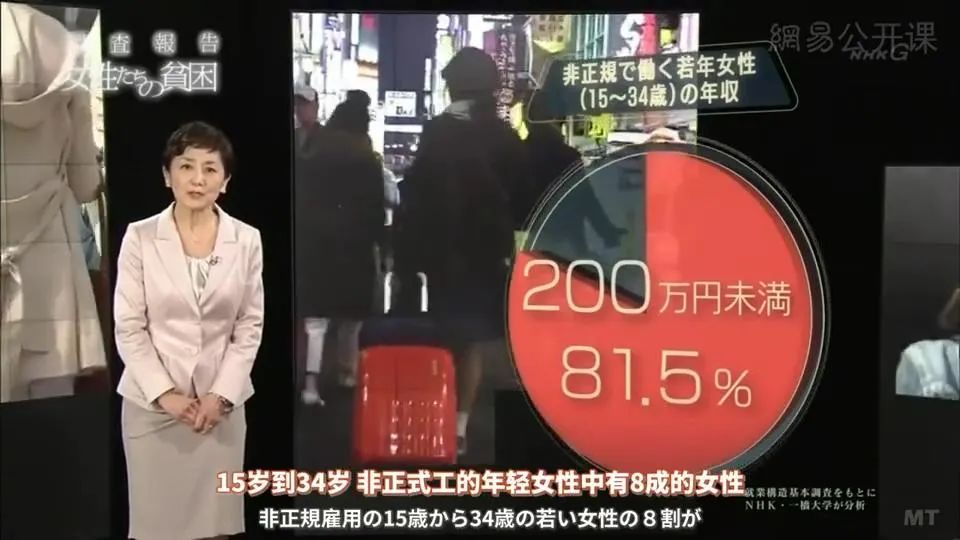 日本禁止AV，反对者却是女性？
