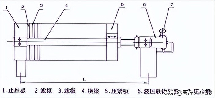 污泥脱水工艺流程视频,梅州陶瓷污泥脱水干化设备