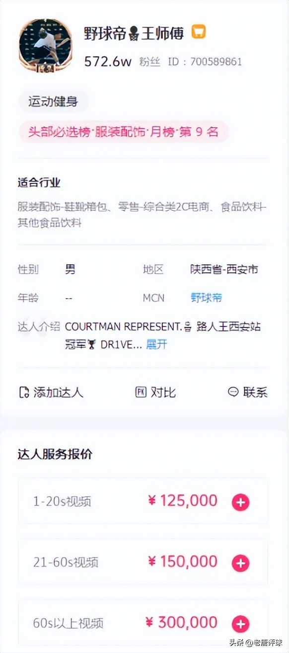 打野球年收入是多少,打野球有多赚钱