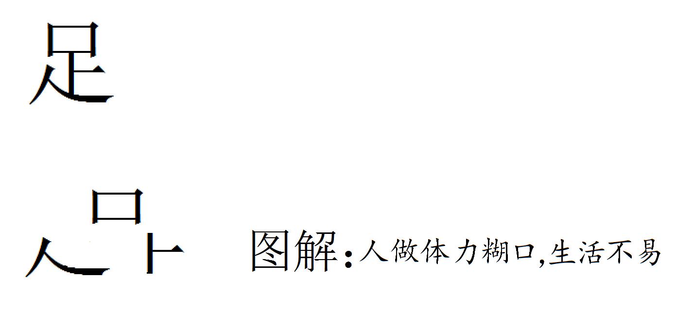 巧解汉字，关爱中国足球，知足常乐。