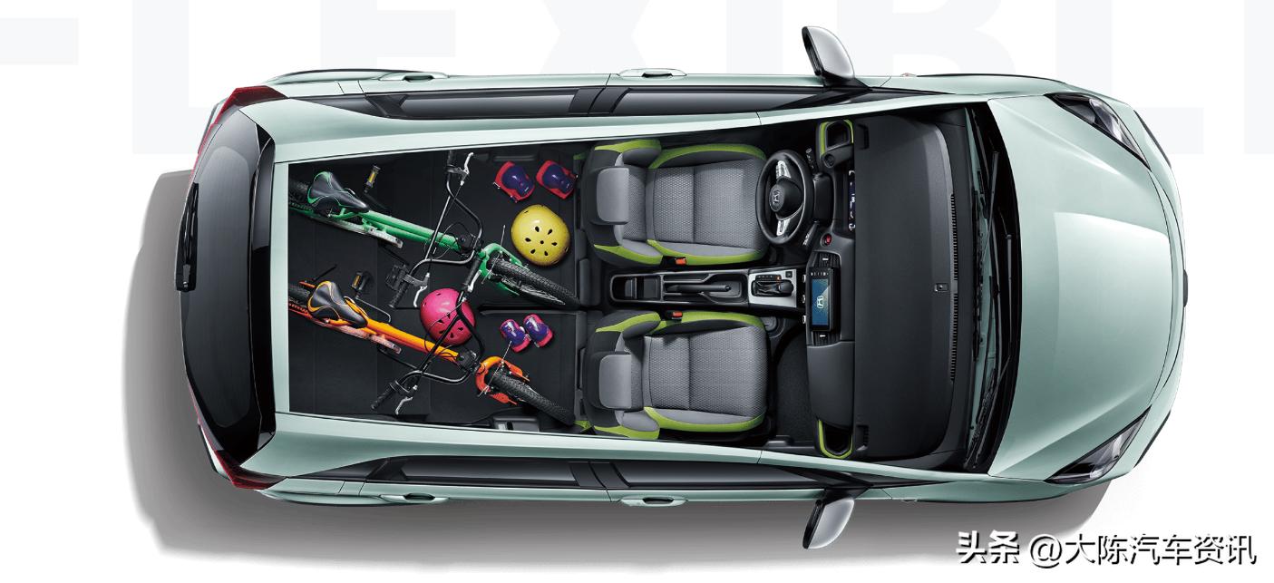 本田飞度发动机优缺点,本田飞度地球梦发动机优缺点