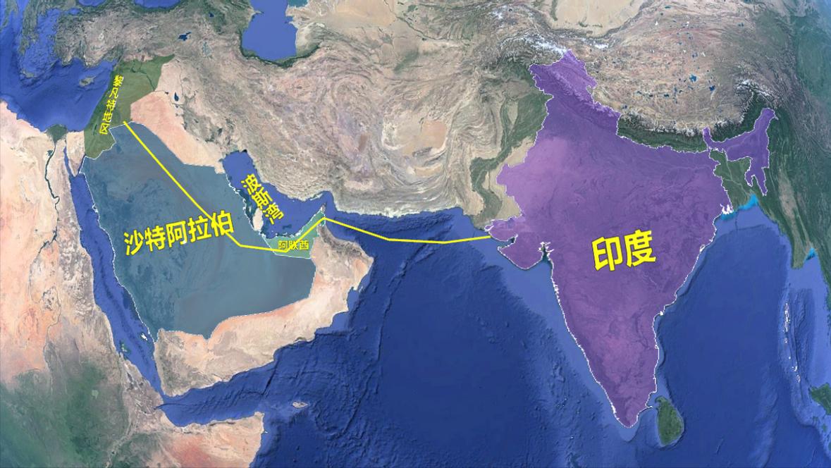 美国印度打造中东铁路,美国沙特阿联酋印度打造铁路网