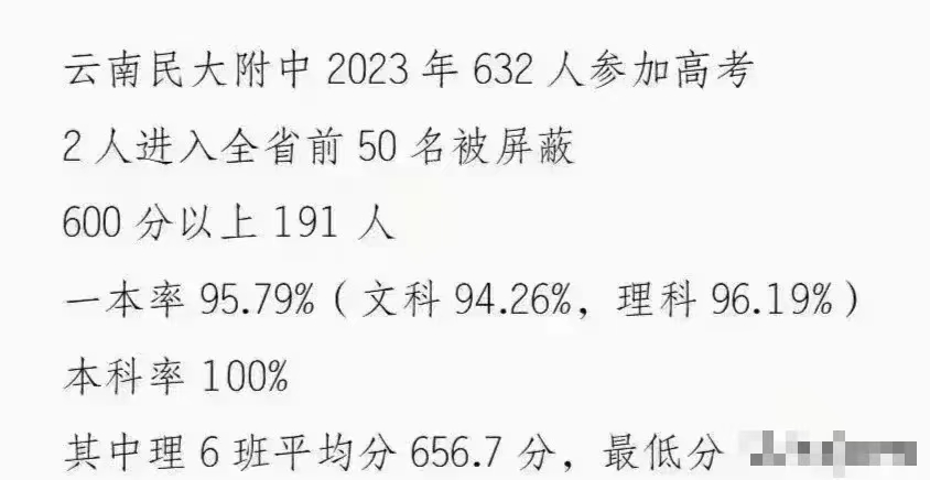 2020年昆明十所最难进的高中,昆明市重点高中学校排名一览表