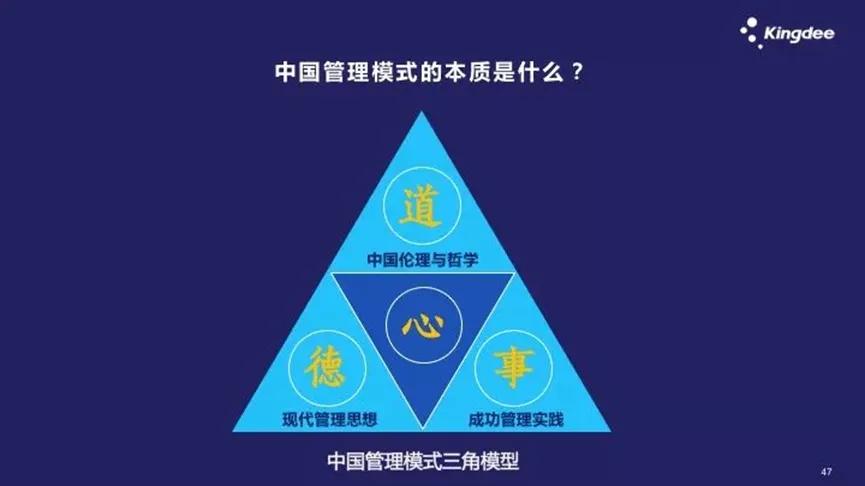 徐少春创业史,徐少春创业