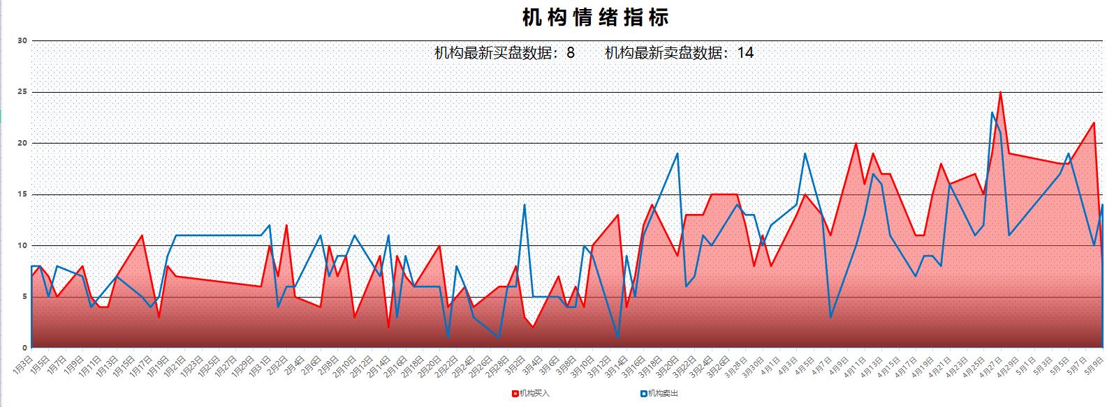 重磅利好政策对a股影响有多大,a股迎来重磅利好意味着什么