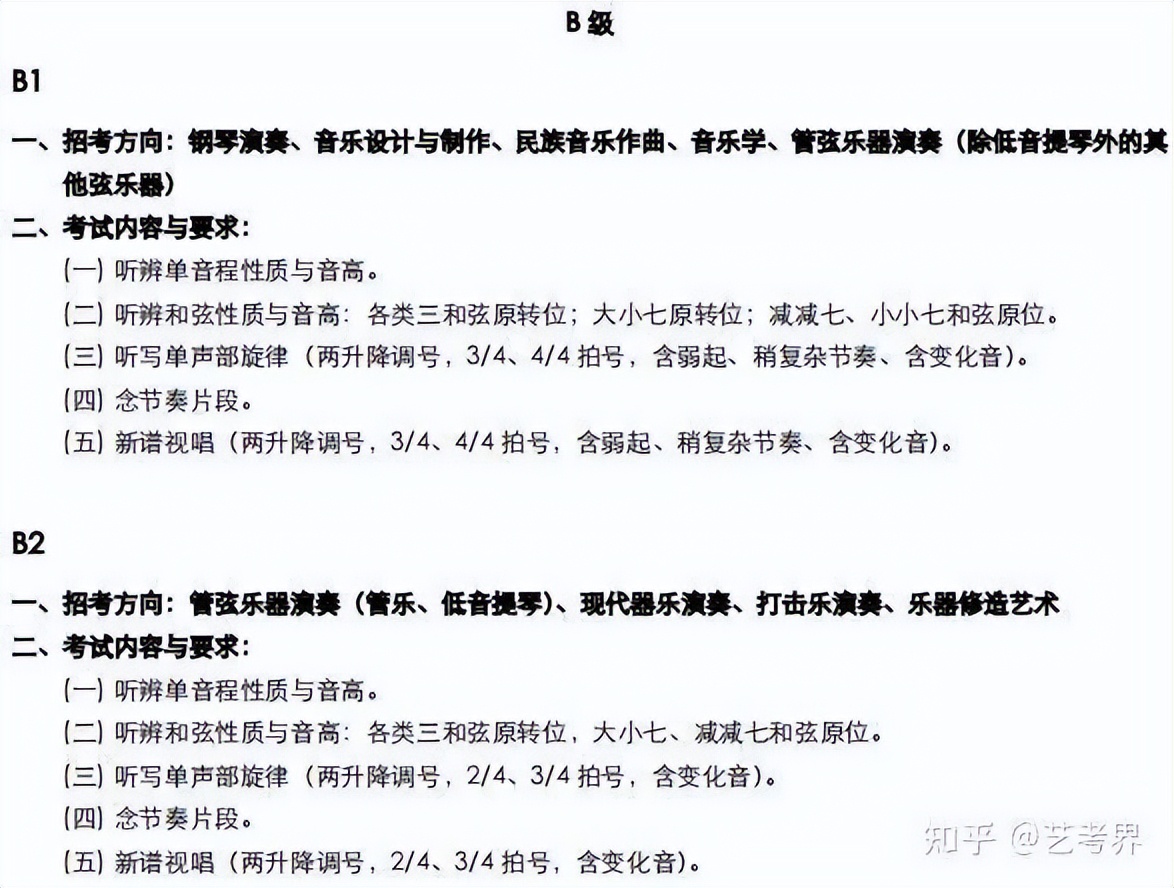 重点音乐学院有哪些,乐理考题大学